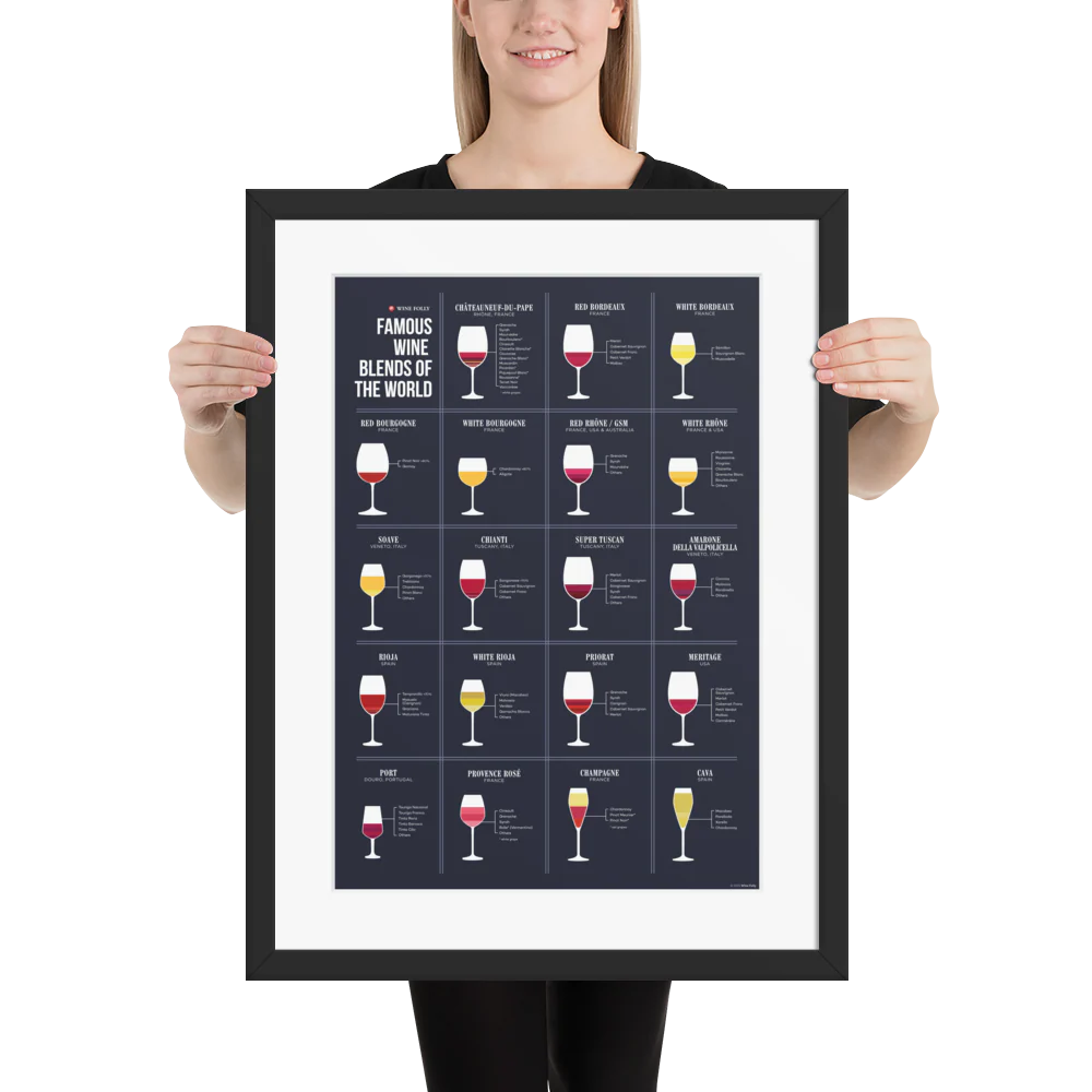 Famous Wine Blends: Framed - Image 6