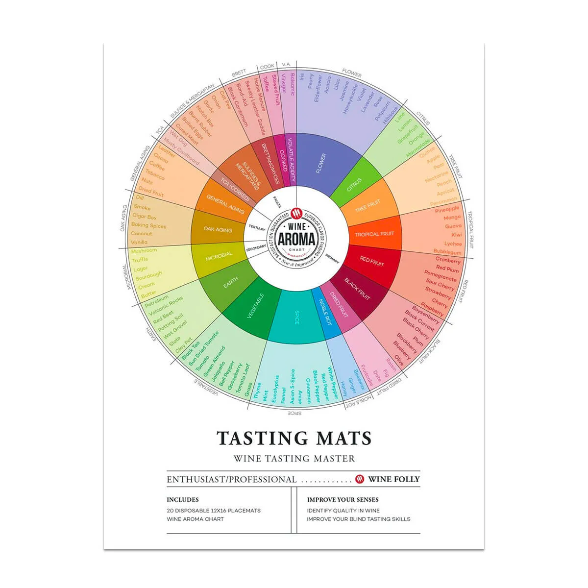 Wine Tasting Placemats (20-Pack) - Image 6